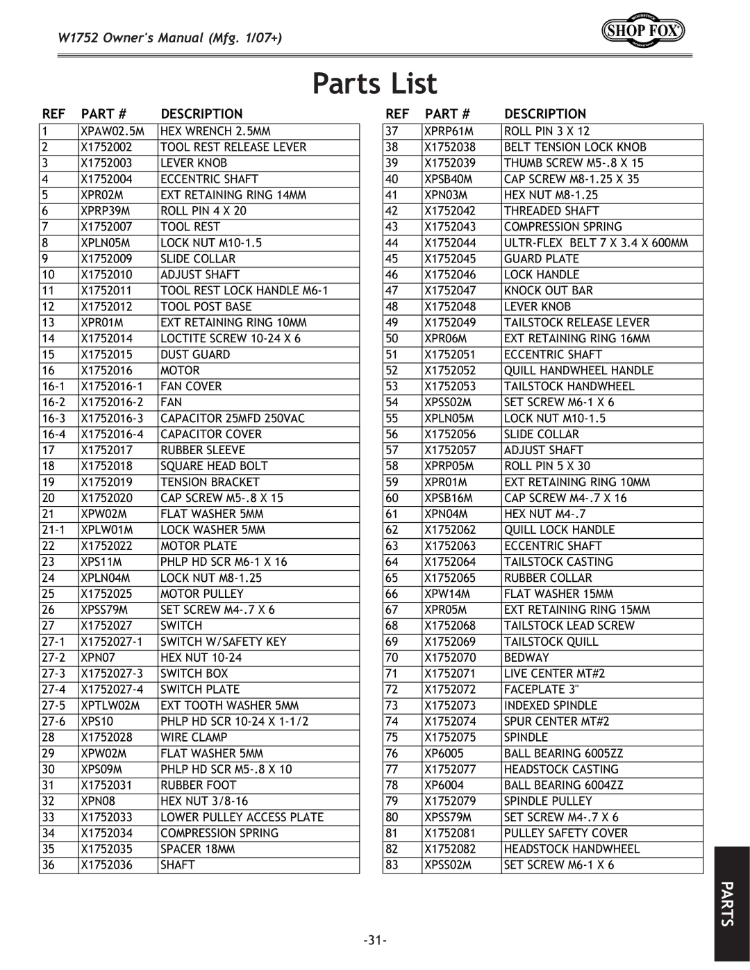 Woodstock W1752 owner manual Parts List, REF PART # Description 